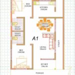 Builders Thalassery